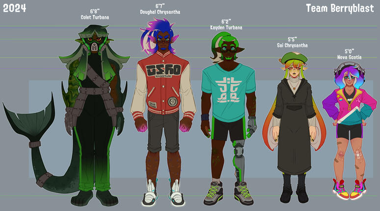 Team Berryblast Height Chart